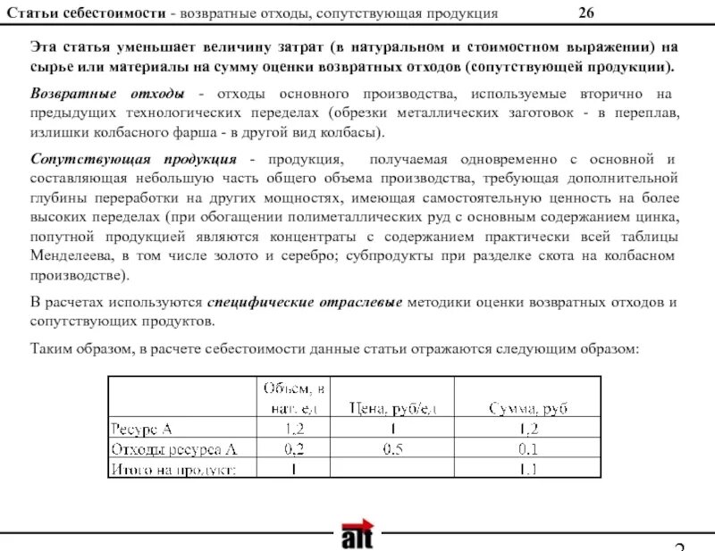 Себестоимость возвратных отходов