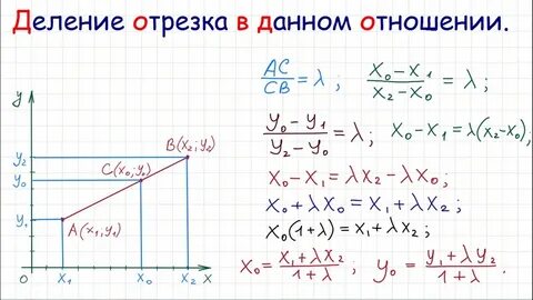 Деление отрезка в заданном отношении