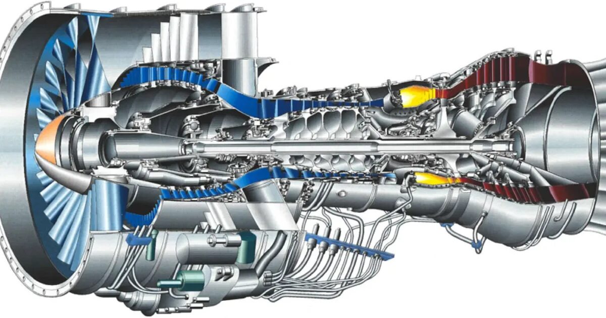 Гудит турбина. Газовая турбина Митсубиси. Газотурбинный двигатель. Газово турбинный двигатель. Газотурбинный двигатель на автомобиле.