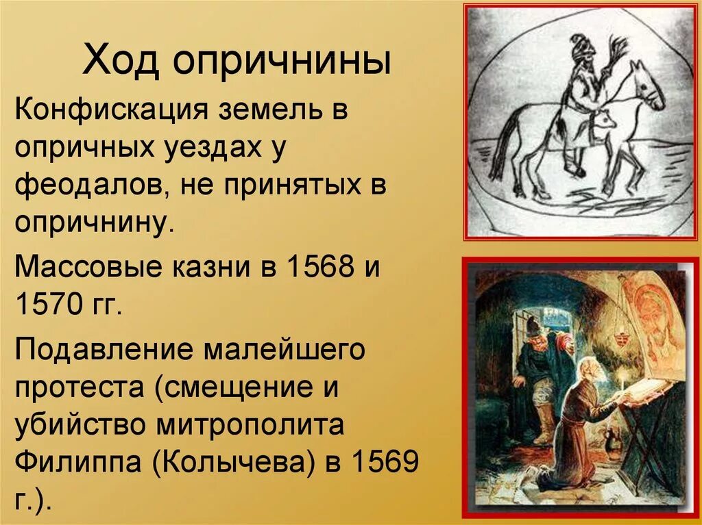 События истории ивана грозного. Опричнина 1565. Ход опричнины Ивана Грозного. Ход опричнины Ивана 4.