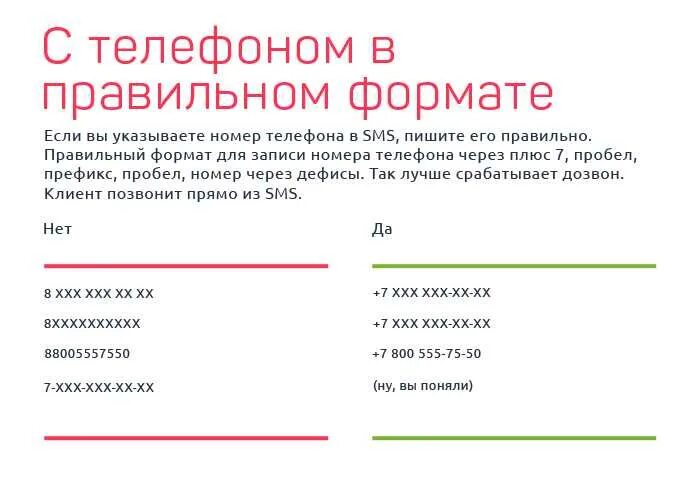 Как правильно вводить номер телефона. Написание номера телефона. Правильное написание номера телефона. Правильное написание сотового номера телефона. Формат написания номера телефона.