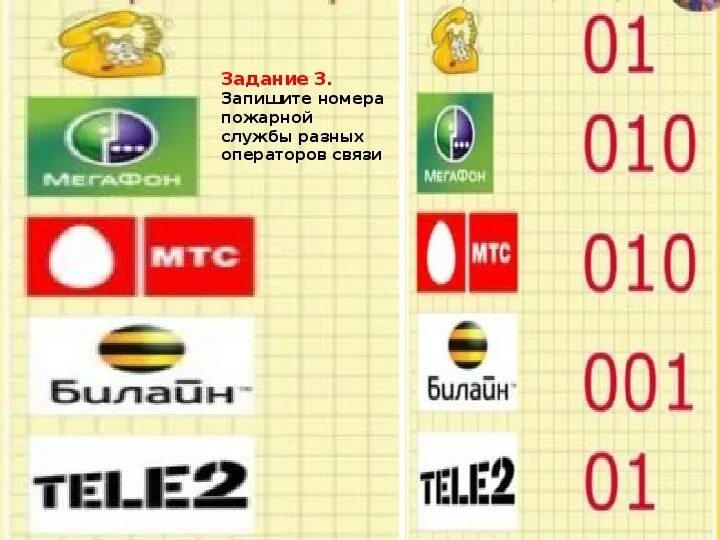 Телефон полиции с билайна. Номера служб. Номер пожарных. Номер телефона пожарной службы. Номер телефона пожарных.