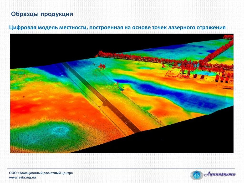 Цифровая модель требований