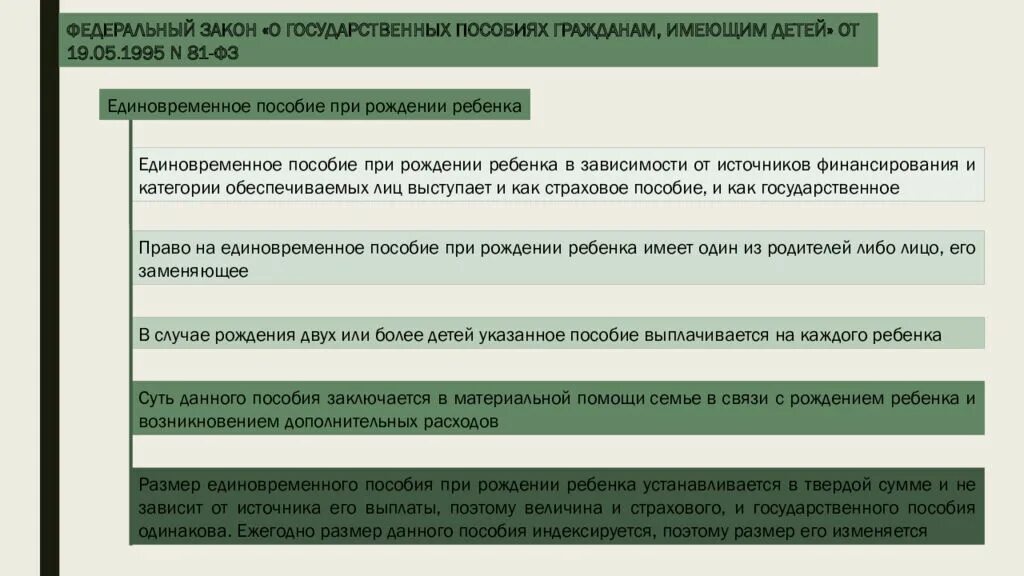 Единовременное пособие в год семьи. Пособия семьям имеющим детей. Пособия гражданам имеющим детей. Назначение и выплата пособий гражданам имеющим детей. Виды государственных пособий гражданам имеющим детей схема.