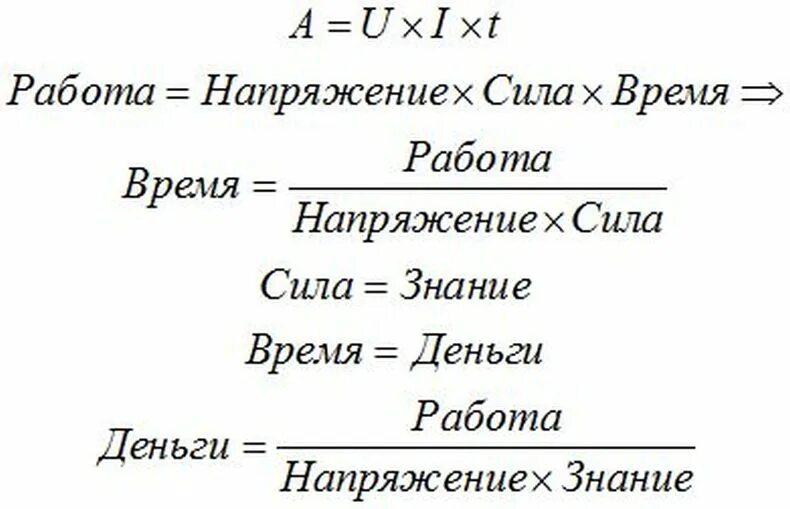 Рассказ время деньги. Время - деньги. Время деньги силы. Анекдот знание сила. Время и знания = деньги.