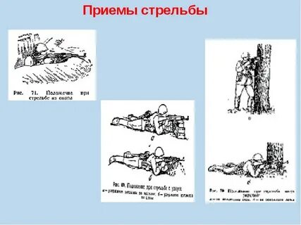 Презентация правила стрельбы