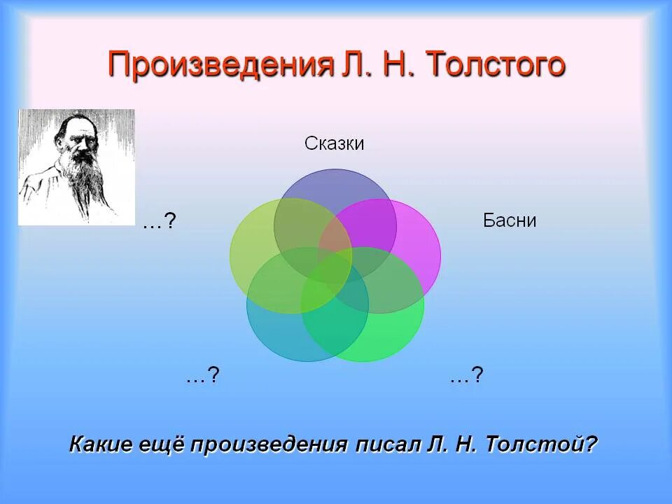 Научно познавательные рассказы толстого. Толстой лев николаевич научно-познавательные рассказы. Научно познавательные рассказы л н толстого 4. Научно познавательный текст льва толстого. Толстой лев николаевич научно-познавательные рассказы.