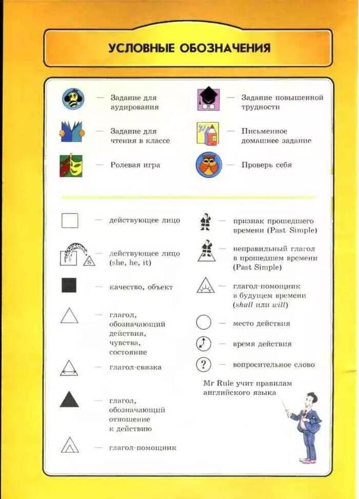 Условные обозначения для учебника по английскому биболетова. Условные обозначения в учебнике. Условные обозначения в учебнике 1 класс. Пиктограмма начальная школа. Условные знаки в учебниках.