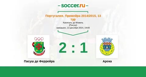 Арока жил