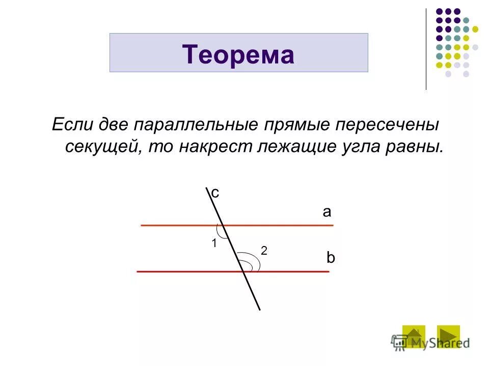 Даны две параллельные прямые а и б