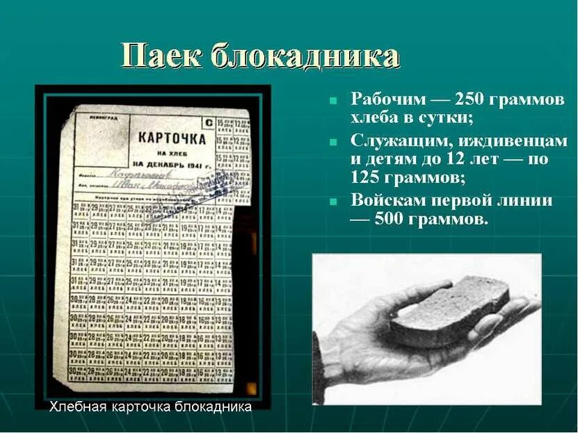 Сколько блокадников