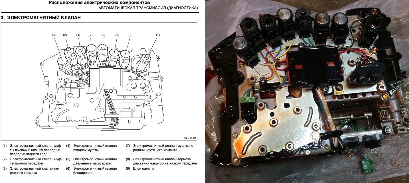 B9 фолиевая кислота кофермент. Проявление дефицита витамина в9. Таблица характеристикивтаминов. Характеристика витаминов таблица. Схема подключения сигнализации с автозапуском на автомобиль.