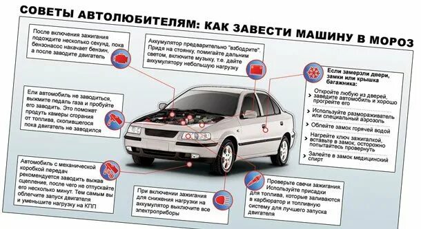 Как завести машину после долгого. Запуск двигателя от аккумуляторной батареи другого автомобиля. Схема подключения проводов для прикуривания автомобиля. Правильная последовательность прикуривания аккумулятора автомобиля. Как правильно прикурить авто от другого.