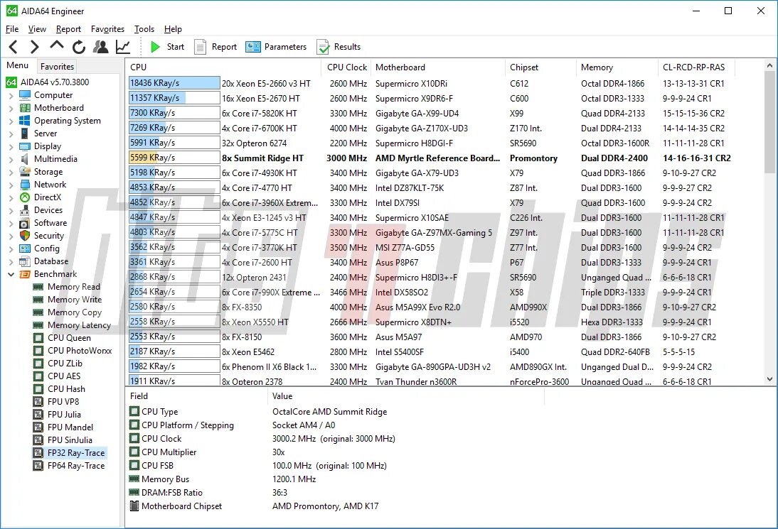 Aida64 Xeon e5 2670v3. Ddr4 3800mhz aida64. Aida 64 Xeon e5 2683v3. I7 12700k aida64 ddr4.