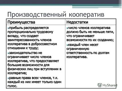 Производственный кооператив достоинства и недостатки