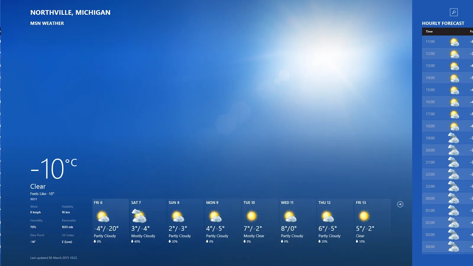 Given better weather. Weather forecast. msn погода. weather website. energy plus weather.