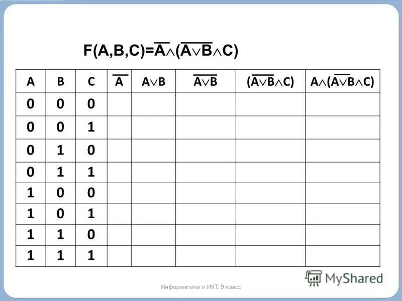 Avb av b. AVB Информатика. Информатика f=a b (a c). A B A B Информатика. A B F В информатике.