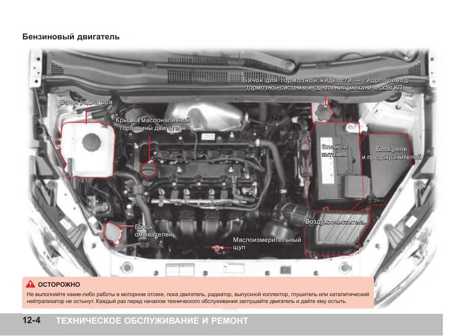 Моторный отсек SSANGYONG New Actyon. SSANGYONG Actyon 2014 под капотом. SSANGYONG Actyon 2012 под капотом. ССАНГЙОНГ Актион Нью 2011 дизель моторный отсек. Саньенг номер двигателя