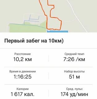 Средний темп 5 км