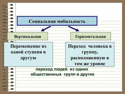 В структурном отношении выделяют