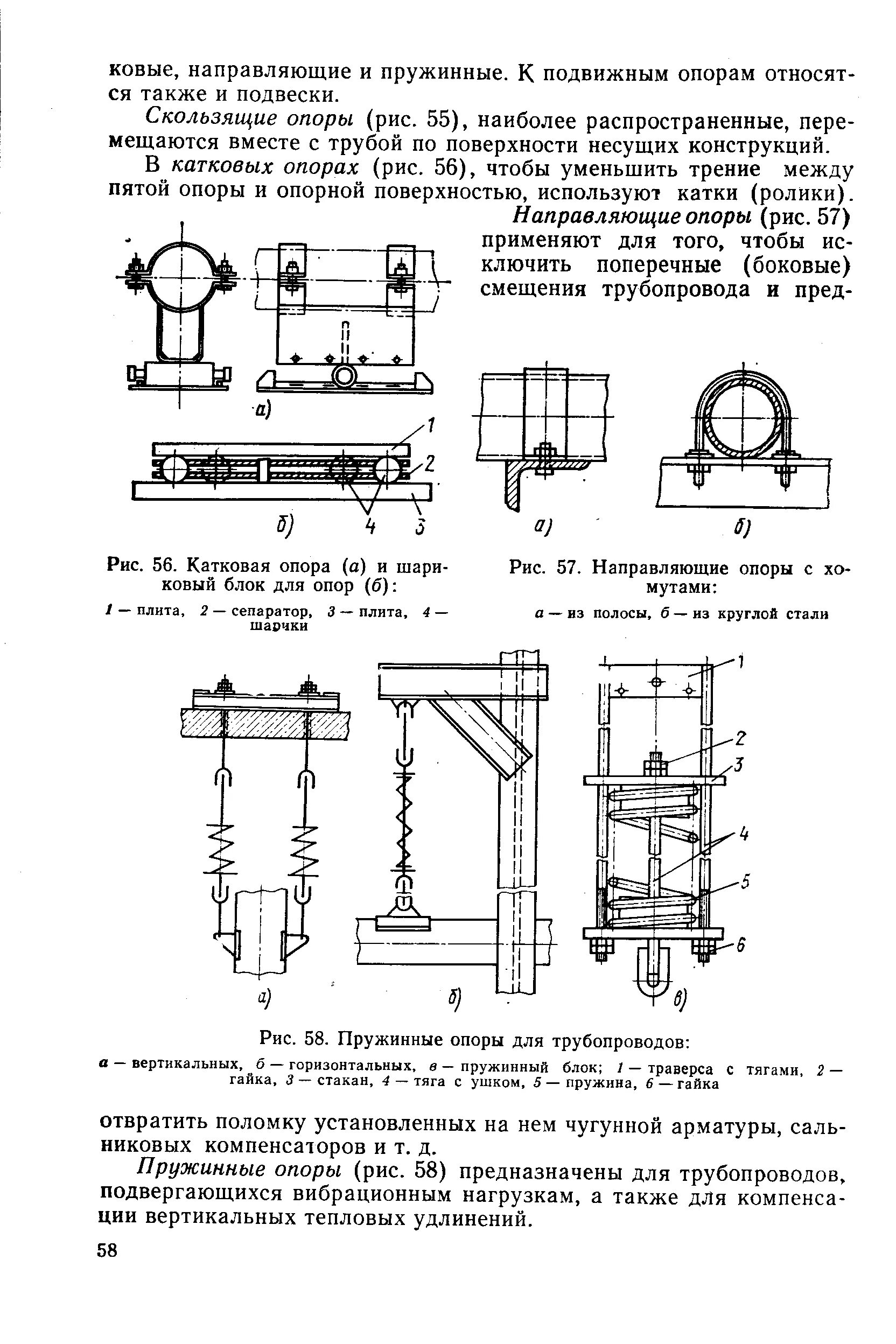 38. Ост 34-10-623-93 опора скользящая. 00. 08. Опора тпр.