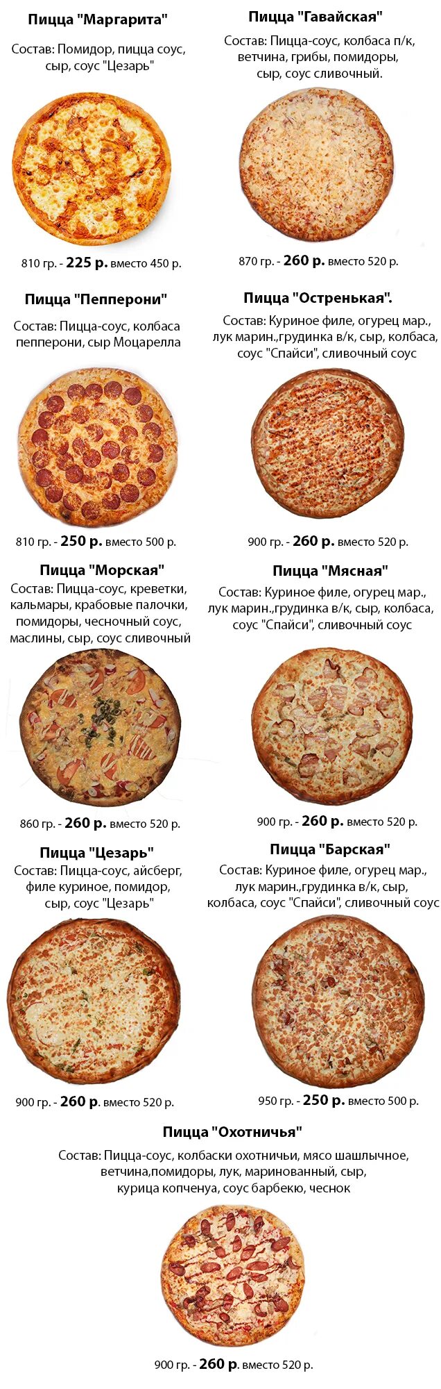 Пиццы названия и состав. Названия пицц. состав пиццы. название пиц. пицца с колбасой название.