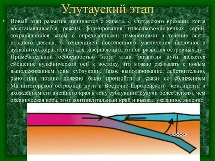 Уход дуги
