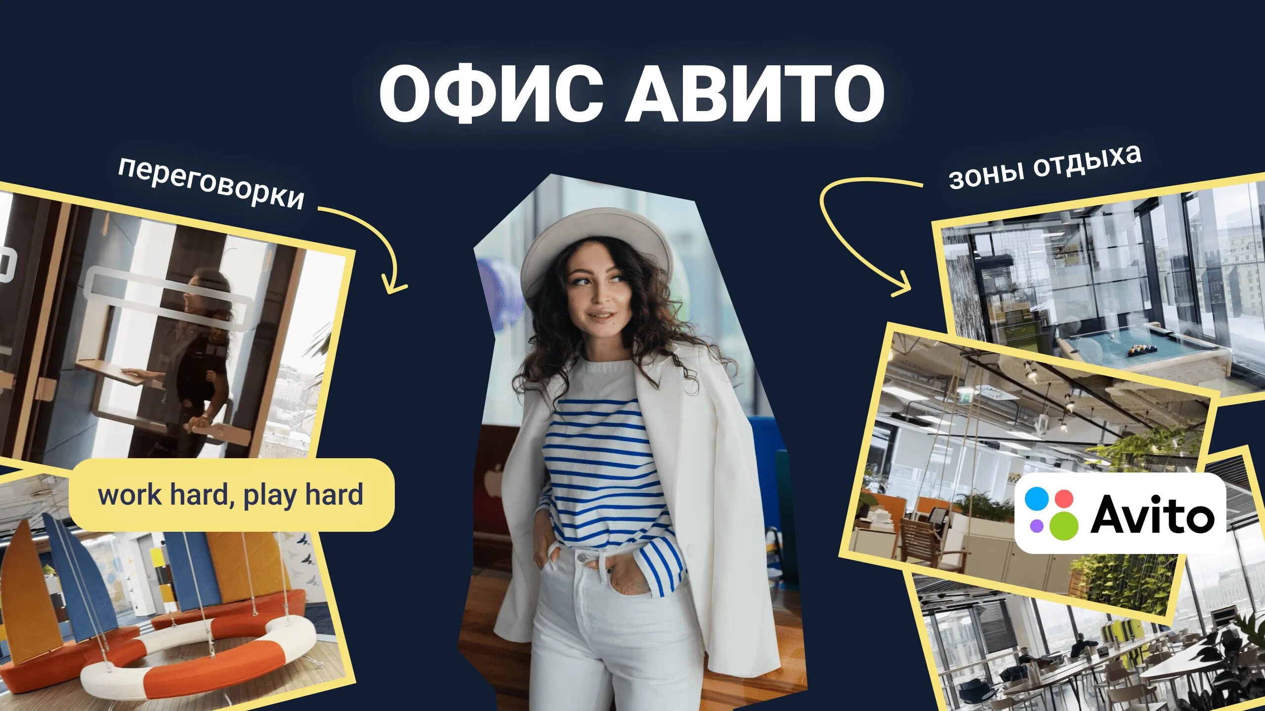 Авито работа трикотаж. Офис авито. авито работа. россия 1 офис. офис первого канала.