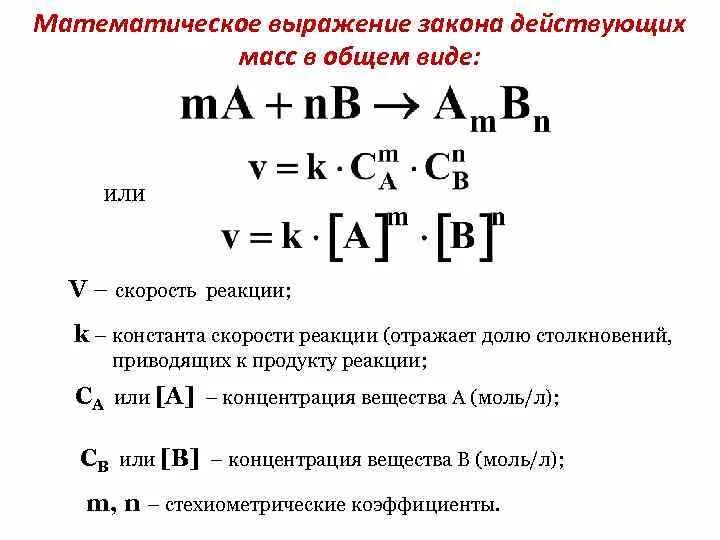 Выражение для прямой реакции. Выражение для скорости прямой химической реакции. Как написать уравнение скорости реакции. Математическое выражение закона действующих масс для реакции. Математическое выражение скорости химической реакции.