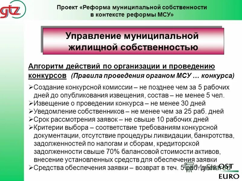 Порядок управления муниципальной собственностью устанавливают. Имущество МСУ. Управление муниципальной собственностью. Муниципальная собственность органы местного самоуправления. Полномочия муниципальной собственности местного самоуправления