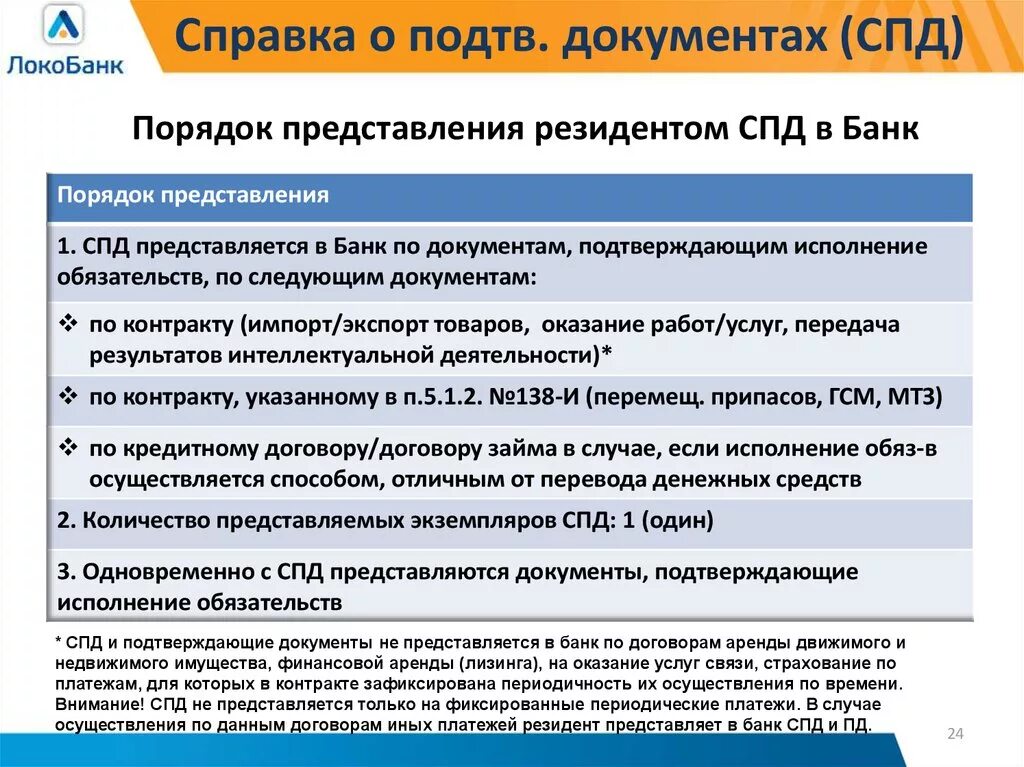 Документ подтверждающий исполнение договора. Подтверждающий документ в СПД. СПД В медицине. СПД расшифровка банк. СПД Дата документа.