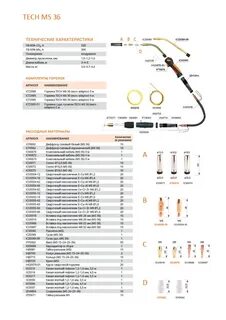 Ms 25 сварог
