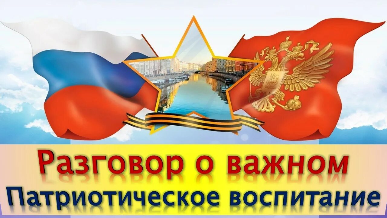 Разговоры о важном патриотизм. Поговорим о патриотизме. Разговоры о важном баннер. Символы России разговоры о важном. Разговор о важном 11.03 2024 8 класс