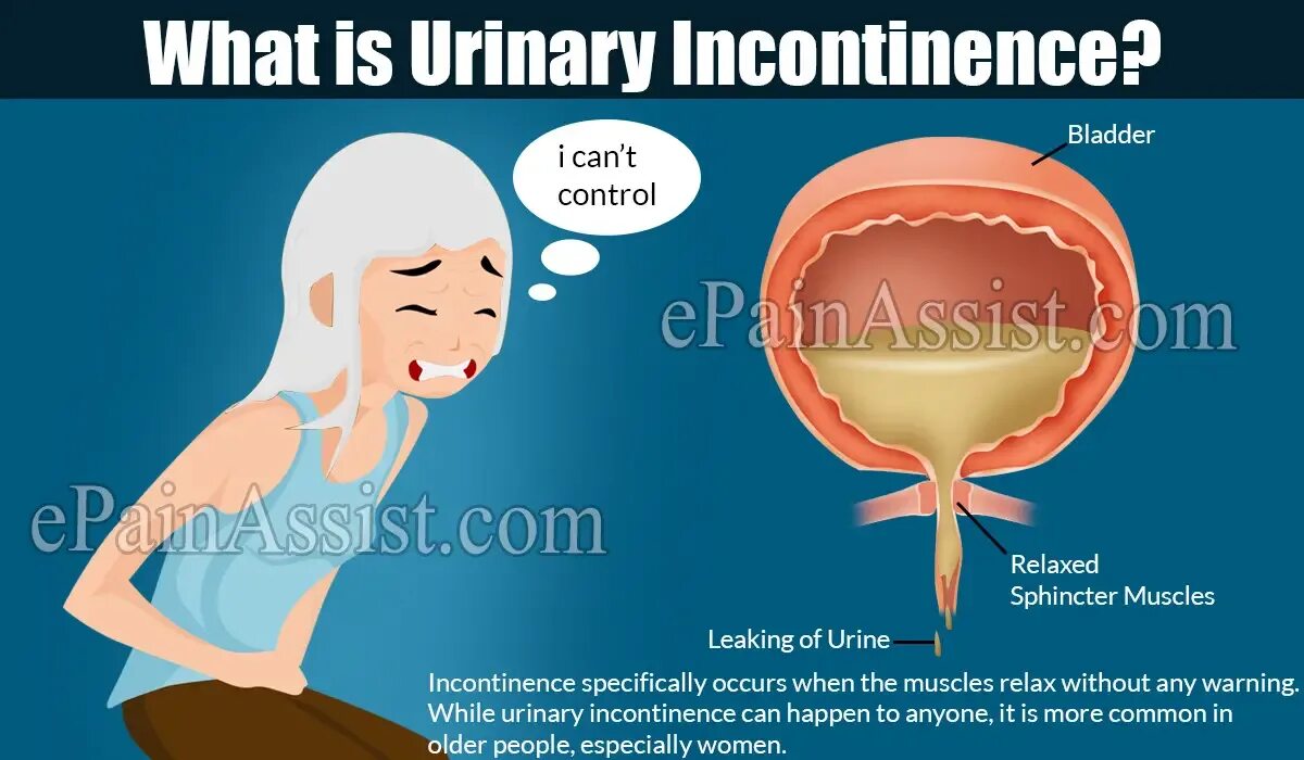 Закрытая травма мочевого пузыря. Как понять что лопнул мочевой. Как понять что лопнул мочевой. Внутрибрюшинное ранение мочевого пузыря. Как понять что лопнул мочевой.