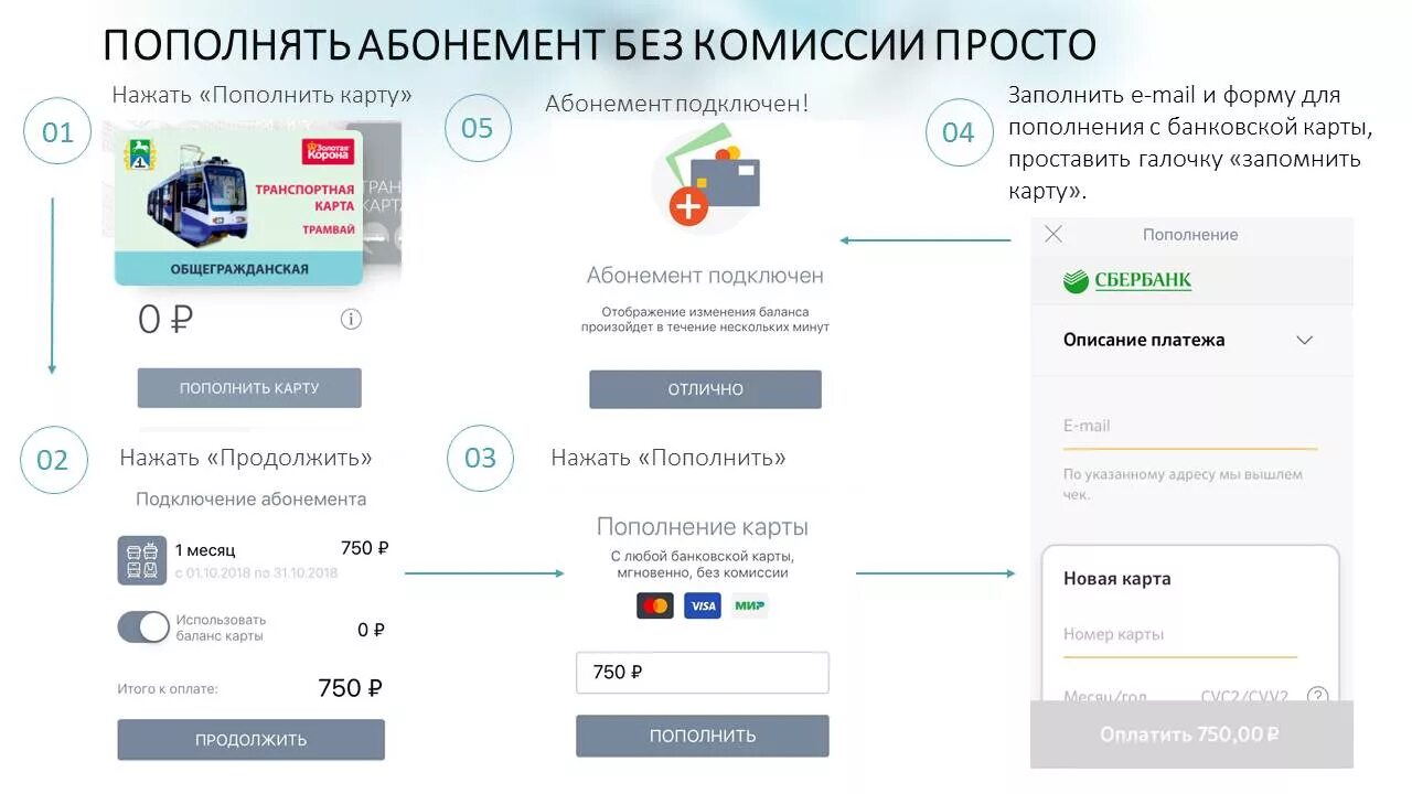 Можно пополнить карту