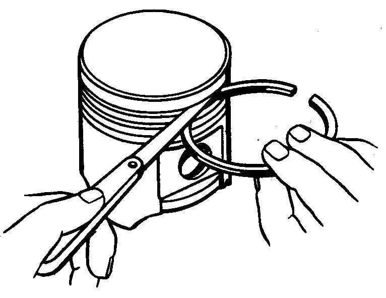 Правильная установка колец на поршень. Тепловой зазор колец двигателя ЯМЗ-650. Зазоры поршневых колец двигателя 4g64s4m. Тепловой зазор поршневых колец УМЗ 4216. ЗМЗ-409 зазор компрессионных колец и маслосъёмных.
