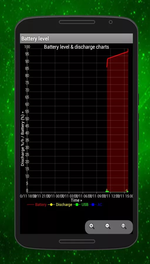 Battery saver. Батарейка Хиро 11.