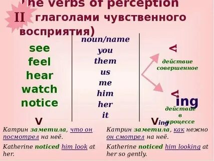 Глагол feel в present simple