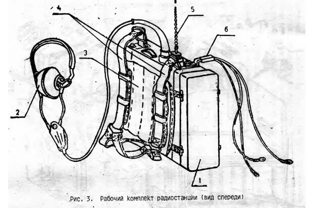 Р 105 м содержание. Радиостанции р-105м, р-108м, р-109м. р-109м радиостанция схема. радиостанция типа р-105м чертеж. радиостанция р-105 м схема.