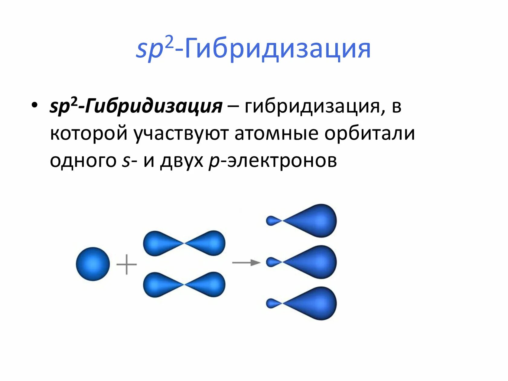 Тип гибридизации sp2