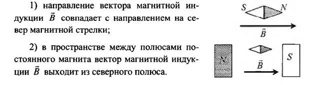 В пространстве между полюсами. В пространстве между полюсами постоянного магнита поместили. направление вектора магнитной между полюсами. в пространстве между полюсами постоянного. возникновение эдс индукции в движущемся проводнике.