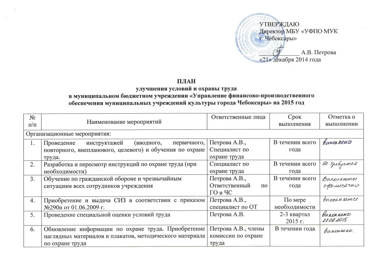 Положение о разработке планов мероприятий 1437. План по улучшению условий и охраны труда в учреждении культуры. план улучшений условий охраны труда. пример плана мероприятий по охране труда. план улучшения условий и охраны труда в организации.