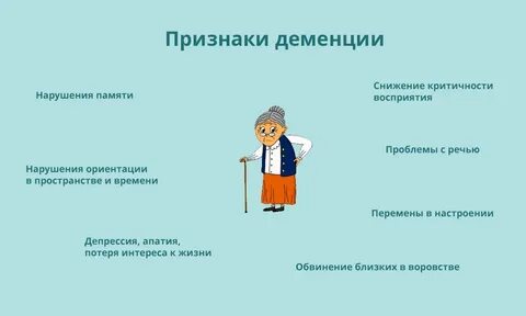 Деменция у женщин после 80