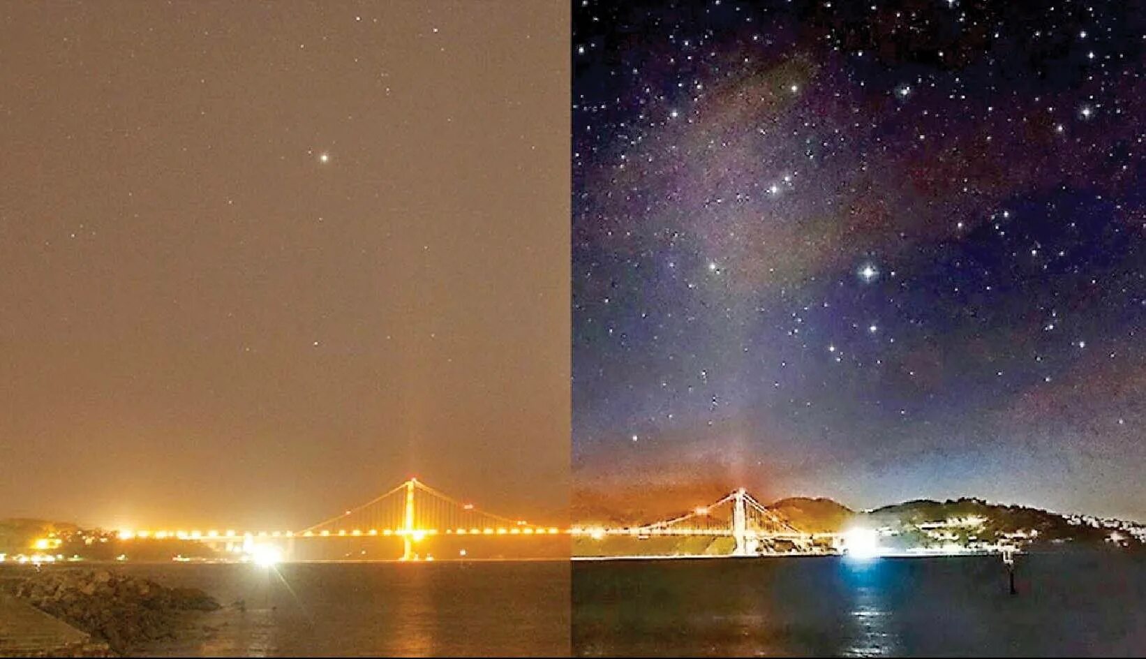 Почему в небе не видно звезд