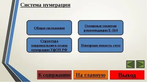 Нумерация сетей связи