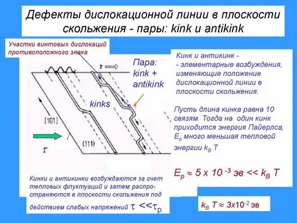 Плоскость скольжения