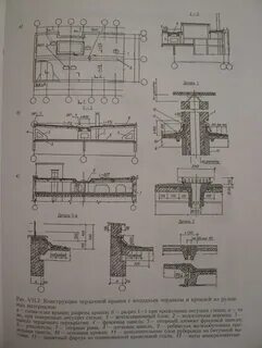 Рама чердаку