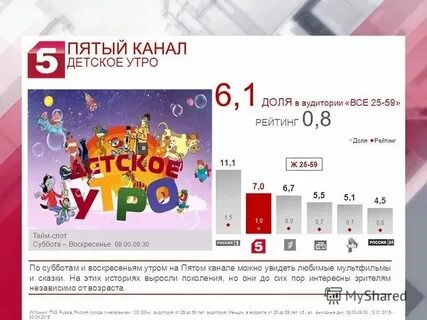 Пятый канал программа на сегодня омск