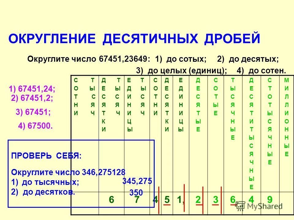 Число подхода 2. Число подхода 2