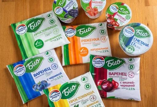 Лактоза. Содержание лактозы. Продукты без молочного сахара. Молочный продукт название. Продукты с лактозой.
